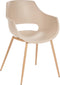 MILLERS - Set van 4 stoelen - Beige - Synthetisch materiaal