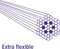 Gaskabel Compleet Elvedes Ton 49-draads (6433-49)