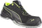 Puma werkschoenen Fuse TC laag S1P ESD groen 41