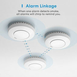 Meross Smart Smoke Alarm - Rook en Temperatuur Sensor - Apple HomeKit en Wi-Fi - 120mm breed