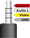 3,5mm Jack 4-polig - Composiet audio video kabel - versie rechts/links/video/massa (TRRS) - 1,5 meter