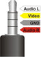 3,5mm Jack 4-polig haaks - Composiet audio video kabel - versie links/video/massa/rechts (TRRS) - 1 meter