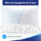 Sleeptight Hoofdkussen - Verstelbaar Traagschuim Slaapkussen - Ergonomisch 70x50x16cm - Wit
