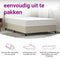 vidaXL - Pocketveringmatras - middelhard-hard - 140x200 - cm