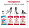 Royal Canin Medium Adult - Hondenvoer - 15 kg - Ondersteunt spiermassa en immuunsysteem