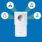 devolo Magic 2 - Multiroom Kit - 2400 Mbps - NL