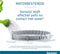 Seresto Teken- En Vlooienband Large - Anti tekenmiddel - per stuk > 8 Kg