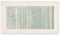 Canvas Strepen Met reliëf (110 x 60 x 2,5 cm) (2 Stuks)