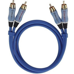 Oehlbach BEAT! - Analogue Stereo Interconnect - 2m - Blauw