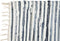 Tapijt Home ESPRIT Blauw Wit 160 x 230 x 0,5 cm