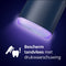 Philips Sonicare 7100 HX7429/01 - Elektrische tandenborstel - Duopack met Premium Gum Care-opzetborstel - Wit en Blauw