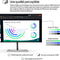 HP Series 7 Pro 724pf - 23.8-inch LED-monitor - Full HD 1920x1080 - Zilver Zwart