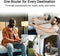 ASUS RT-AX50 Go - Wi-Fi 6 Router - Dual-Band AiMesh MU-MIMO