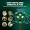 Vulpes Goods® Ultrasone Kattenverjager - Zonne-energie - Diervriendelijk