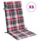 Stoelkussens 6 st hoge rug ruitpatroon oxford stof rood