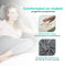 WorldWide Products Leeskussen - Relax kussen memory foam - Ergonomisch met armsteunen - Fluweel grijs