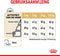 Royal Canin Pomeriaan Adult - Hondenvoer - 3 kg