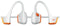 Shokz OpenRun Pro 2 - Sporthoofdtelefoon - Bone Conduction - Oranje/Wit
