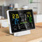 MostEssential Weerstation Wifi Edition - Draadloos - Hygrometer - Wit (1 sensor)
