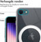 imoshion Hoesje Geschikt voor iPhone SE (2022) / SE (2020) / 8 / 7 Hoesje Siliconen - imoshion Backcover Geschikt voor MagSafe - Transparant