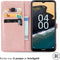 iMoshion Hoesje Geschikt voor Nokia X30 Hoesje Met Pasjeshouder - iMoshion Mandala Bookcase - Rosé Goud
