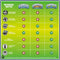 Sky Skylanders Spyro's - Character Pack Voodood - Magie