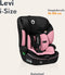 Lionelo Levi i-Size Autostoel - Groep 1/2/3 - 5-puntsgordel - Verstelbare hoofdsteun - Pink