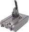 4,0Ah accu geschikt voor Dyson V8 Li-Ion accu 21,6 volt 4000mAh, max. 86Wh