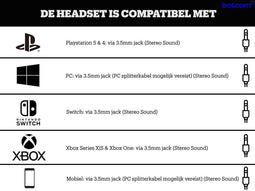 Turtle Beach Recon 500 - Gamingheadset - 60-mm Eclipse Dual Drivers - Zwart