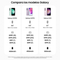 Samsung Galaxy S23 FE - Beige - 128 GB - Fysieke simkaart