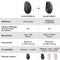 Logitech MX Anywhere 3 - Draadloze muis - MagSpeed-scrolwiel - Roze