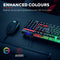 Trust GXT 838 Azor - Gamingtoetsenbord met Gaming Muis - LED-verlichting en Anti-ghosting - Qwerty US