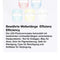 Bionische technologie LED-foton schoonheidsmasker