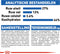 Royal Canin Indoor 7+ - Kattenvoer - 3.5 kg