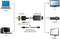 Gembird A-VGA-HDMI-01 - VGA naar HDMI adapter met audio - Zwart