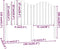 vidaXL - Hoofdbord - 156x4x110 - cm - massief - grenenhout