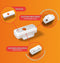 Weenect Gps Tracker Dog White