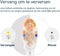 Philips Sonicare Premium All-in-One A3 – Opzetborstels voor Elektrische Tandenborstel – Wit – Verpakking van 2 - HX9092/87