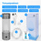 Nuvance - Waterstof Generator - Hydrogen Water Fles - 5000 PBB - Grijs