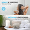 Vulpes Goods® BodyCare - Hoofdmassage Apparaat - Infrarood - USB Oplaadbaar