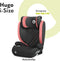 Lionelo Hugo i-Size - Autostoel - 100-150 cm - ISOFIX & Gordel - Verstelbare Hoofdsteun - Geavanceerde Zijbescherming - Memory Foam - Wasbare Bekleding - Zwart/Roze