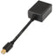 Aisens A125-0135 - Mini DisplayPort naar VGA - 15cm - Zwart