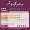 SheaMoisture Manuka Honey & Mafura Oil - Shampoo Intensive Hydration - 384 ml