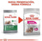 Royal Canin Exigent Mini - Hondenvoer - 3 kg