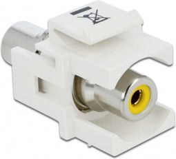Delock 86306 - Keystone Modul Tulp RCA (v) - Verzonken aansluiting - Geel