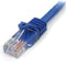 Startech 45PAT1MBL - UTP-kabel Cat 5 - RJ45 - 1 m - Blauw