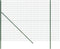 vidaXL - Draadgaashek - 1,4x10 - m - gegalvaniseerd - staal - groen