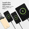 iMoshion® Powerbank 20000 mAh - Snellader & batterij LED-display - USB A, USB C & Micro USB - Geschikt voor o.a. iPhone & Samsung - 18 Watt - Geel