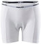 AGU Essential - Fietsonderbroek Dames - Ademend met Zeem - Wit - S