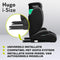 Lionelo Hugo - i-Size Autostoeltje - ISOFIX - 100-150 cm